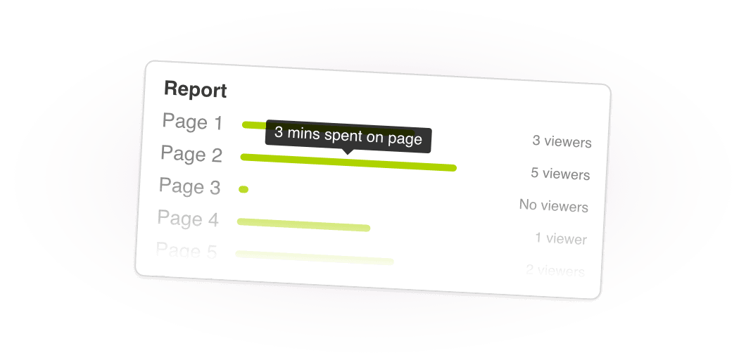 Analytics report showing page views and time spent