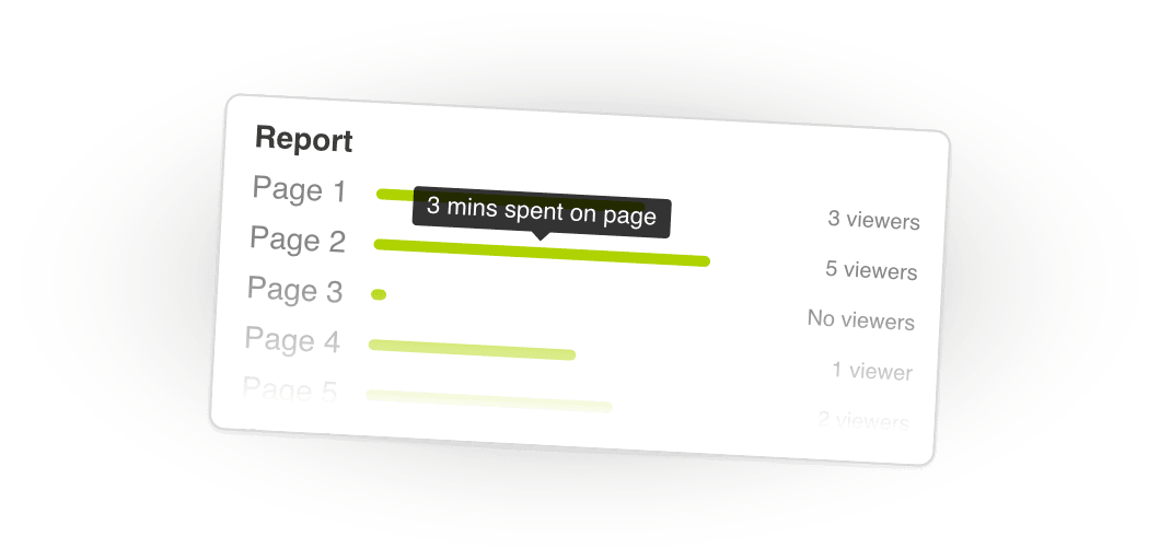Analytics showing document engagement